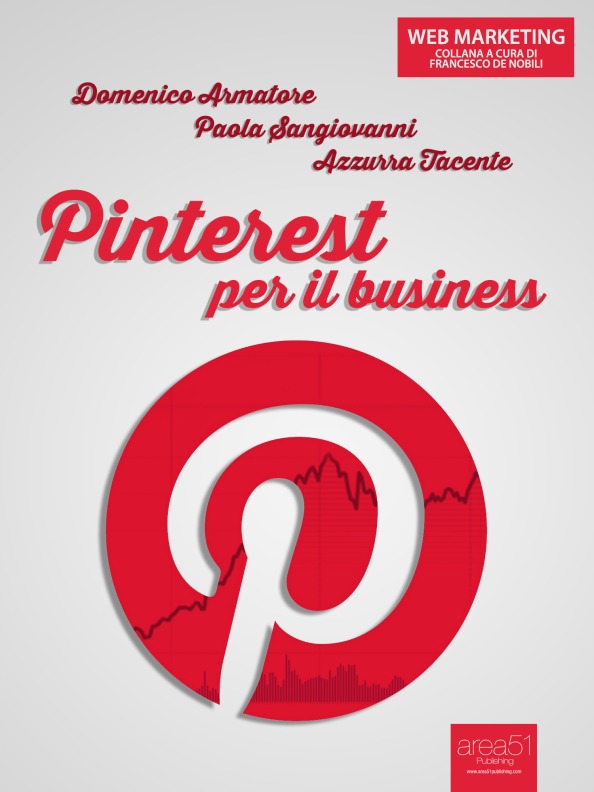 Pinterest per il Business